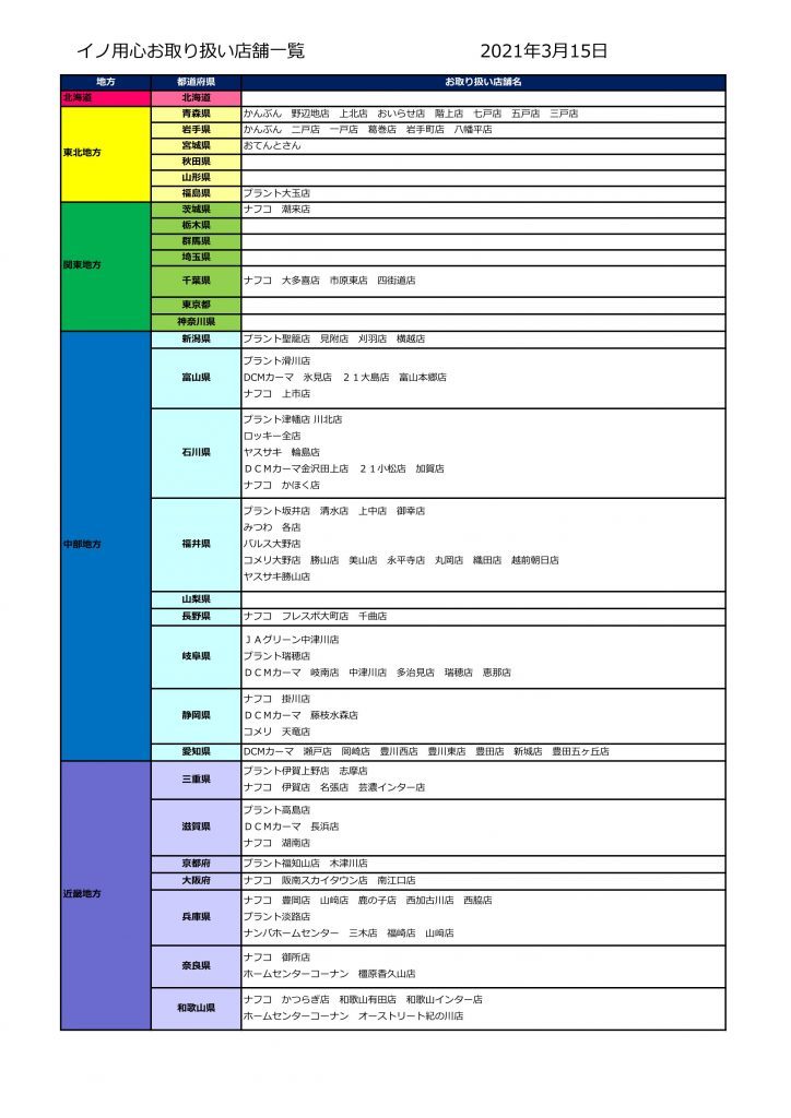 イノ用心 に関するお知らせ News Topics 日本ダム株式会社